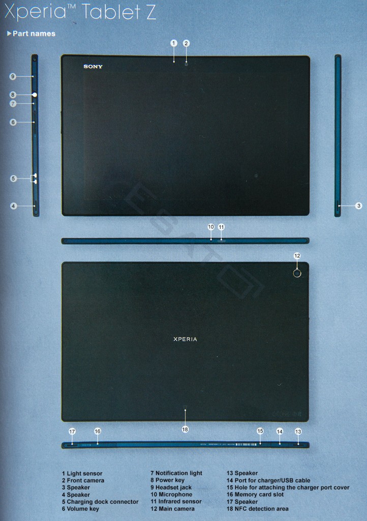 Sony Xperia Tablet Z utforming