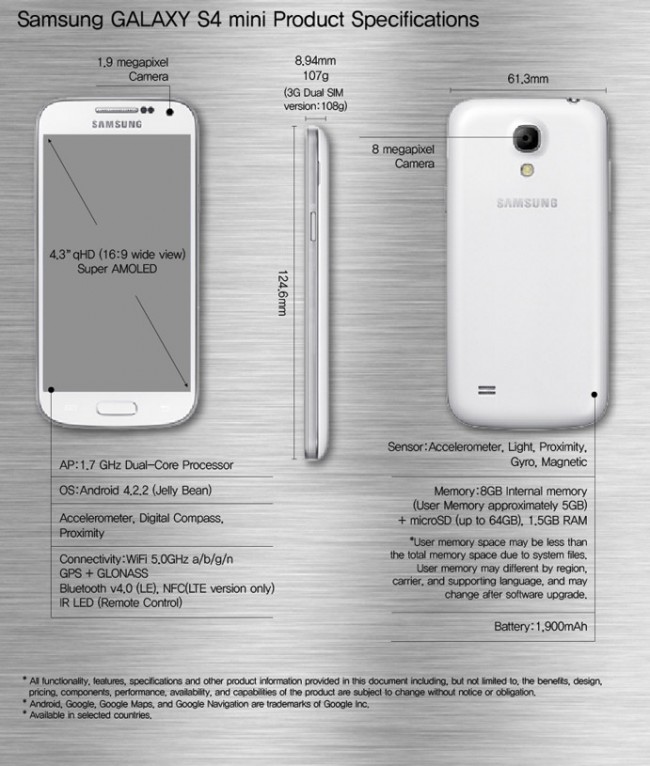 Samsung Galaxy S4 mini spesifikasjoner