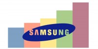 Samsung øker sin smarttelefon markedsandel