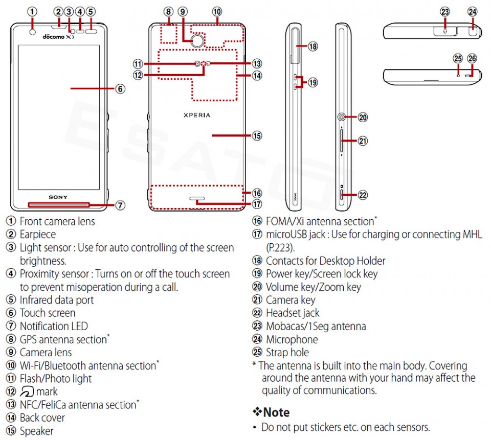 Sony Xperia A deler og funksjoner