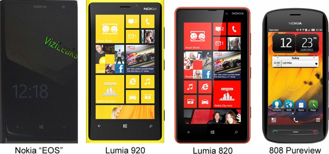 Nokia EOS vs Lumia 920 vs Lumia 820 vs 808 Pureview