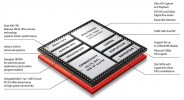 Qualcomm Snapdragon 800